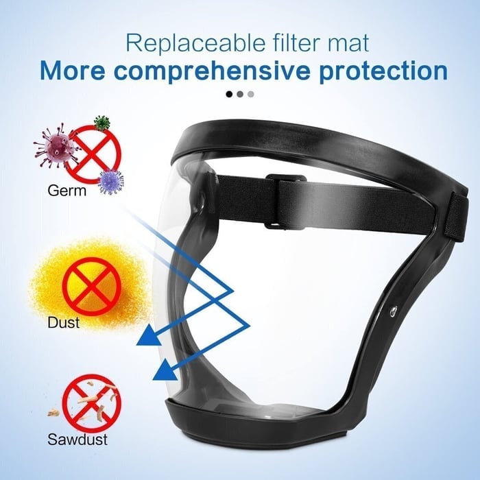 Anti-Fog Protective Full Face Shield - Offalstore