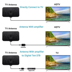 Spider Pattern HDTV Cable Antenna - Offalstore