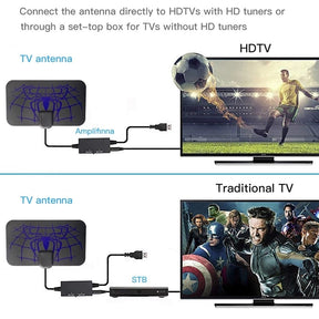Spider Pattern HDTV Cable Antenna - Offalstore